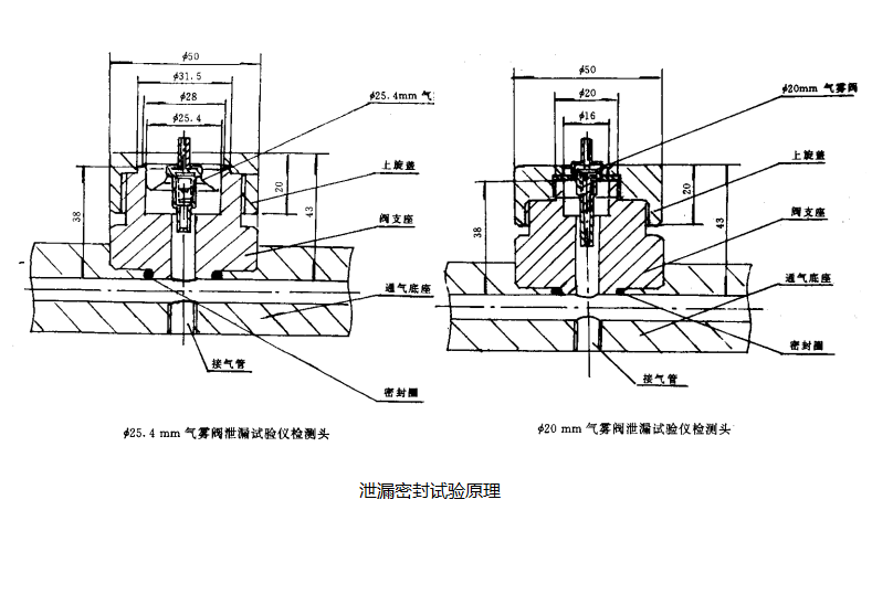 泄露密封試驗(yàn)儀原理.png