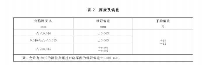 農用膜厚度.png