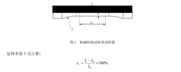 抗拉強度測試.png